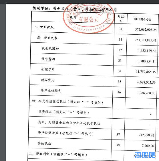 美联新材：公司EX电子材料正在配合国内下游客户进行验证