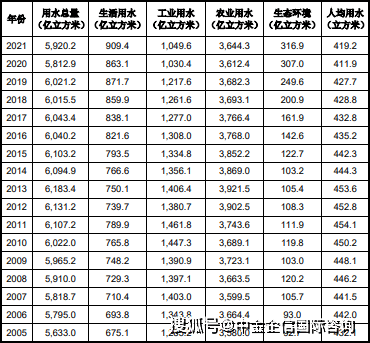 人保服务,人保有温度_特种钢材行业现状与发展趋势分析