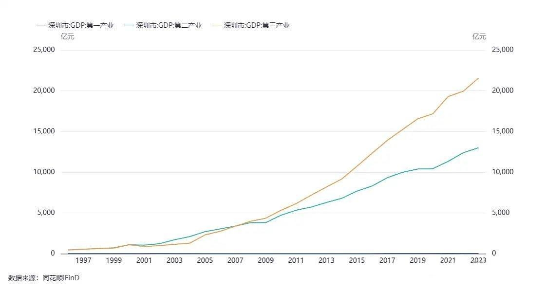 万科一债券将召开持有人会议 审议展期相关事项