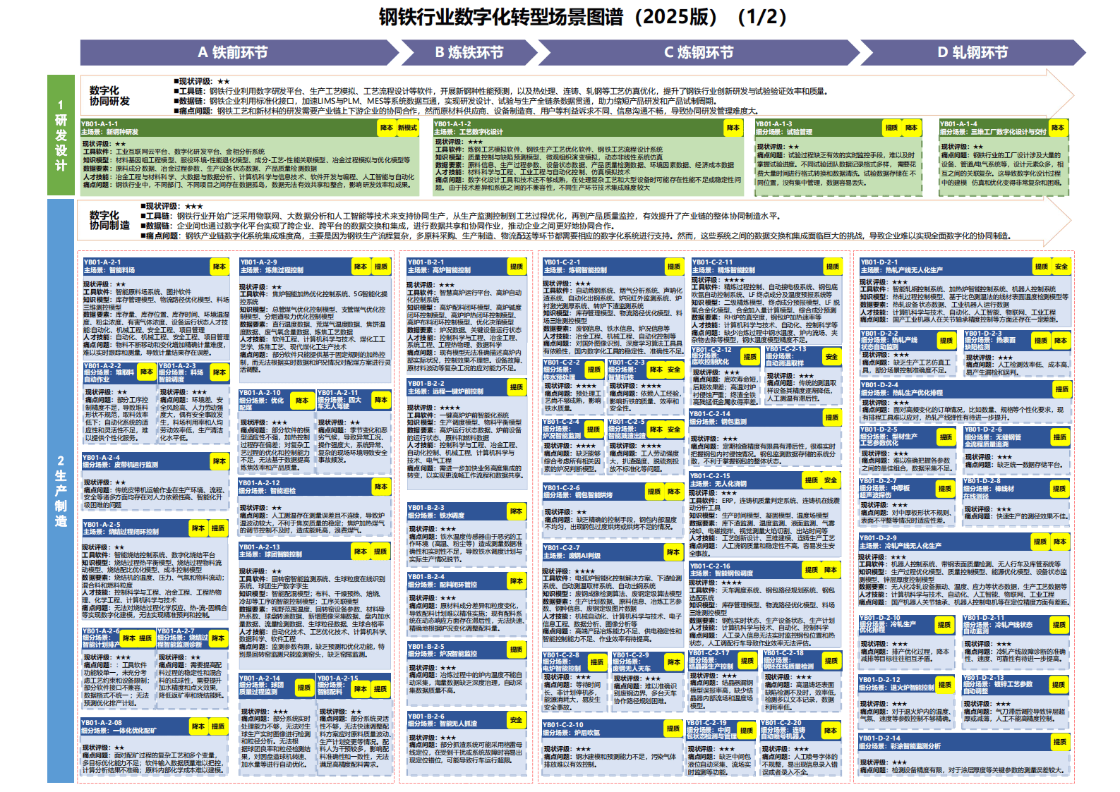 2025-2030年化学试剂行业投资图谱：高纯、特种与生物试剂的新蓝海_人保服务,拥有“如意行”驾乘险，出行更顺畅！