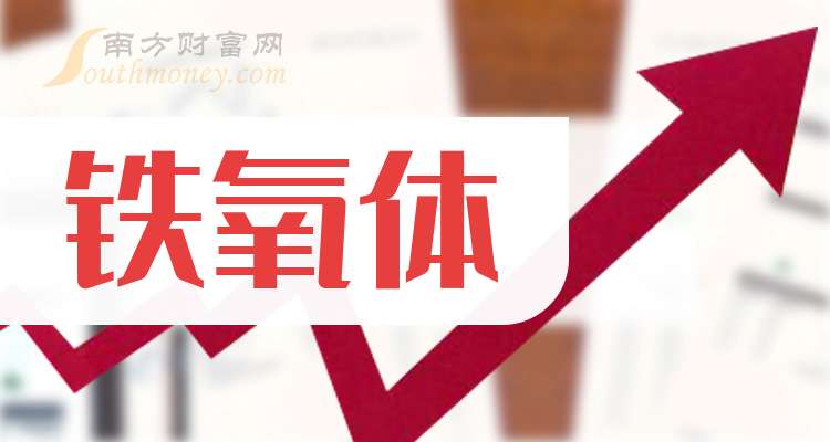 诺邦股份续聘朱力伟为董秘:2024年薪酬52.8万 上一任期公司市值增加11.36亿