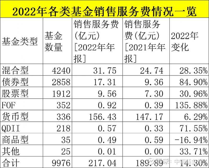 热搜第一！比尔·盖茨突然宣布：未来20年，捐完几乎全部财富，预计超1.45万亿元！此前曾表示：把不到1%的财富留给子女