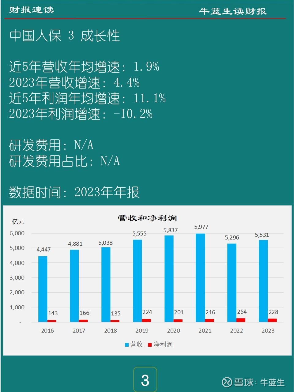 人保服务 ,人保伴您前行_2025-2030年中国花露水行业:止痒之后,下一个增长点在哪?