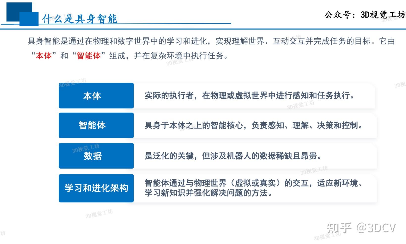 防范重复度高产品“扎堆”上市 我国将建立健全具身智能行业准入退出机制