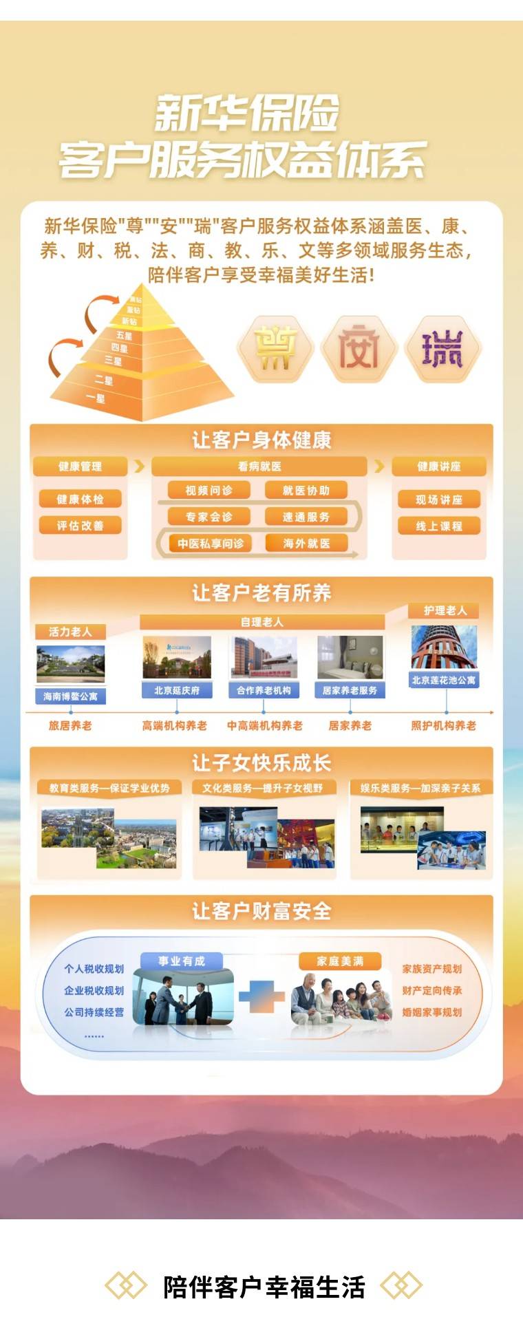 保险有温度,人保财险 _2025中国实验耗材行业投资：国产替代、高端突破与全球化