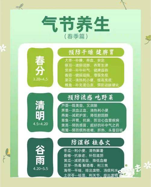 健康观察：冬令时节，这代年轻人如何“潮”养生？