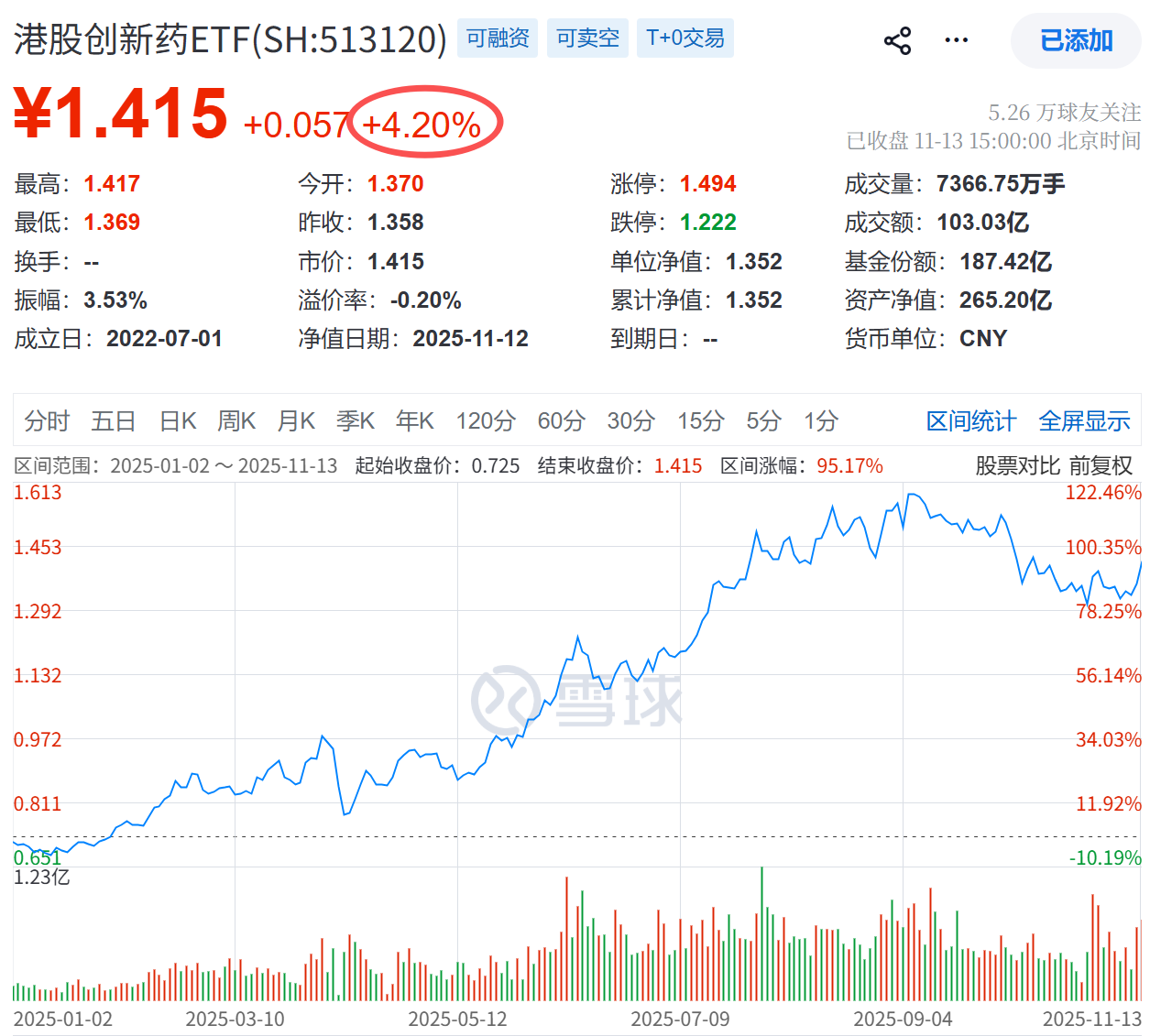 【十大券商一周策略】布局跨年行情!“赚钱效应”最好的时间窗,即将打开