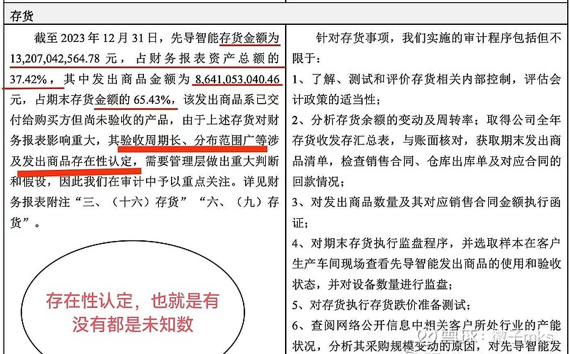 莱斯信息：2024年度，公司合并报表口径计提信用减值损失和资产减值损失共计7100.45万元