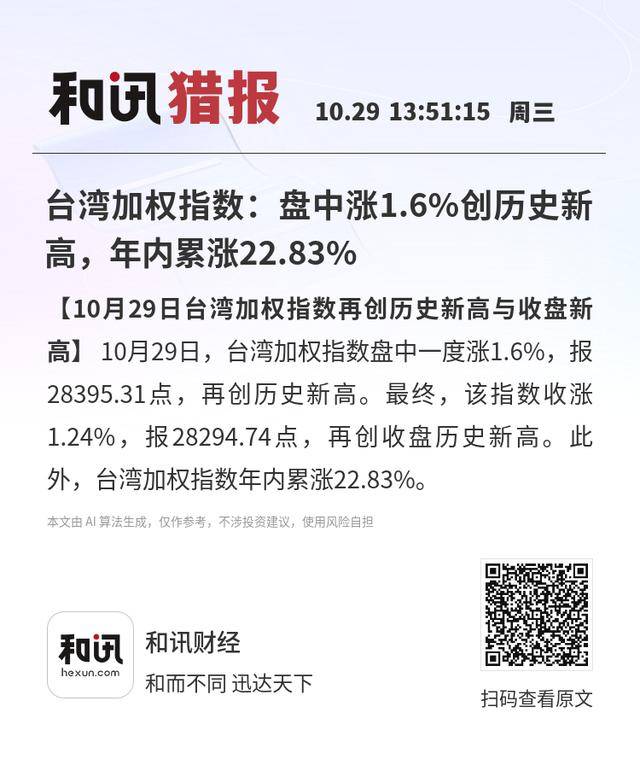 隆鑫通用盘中创历史新高
