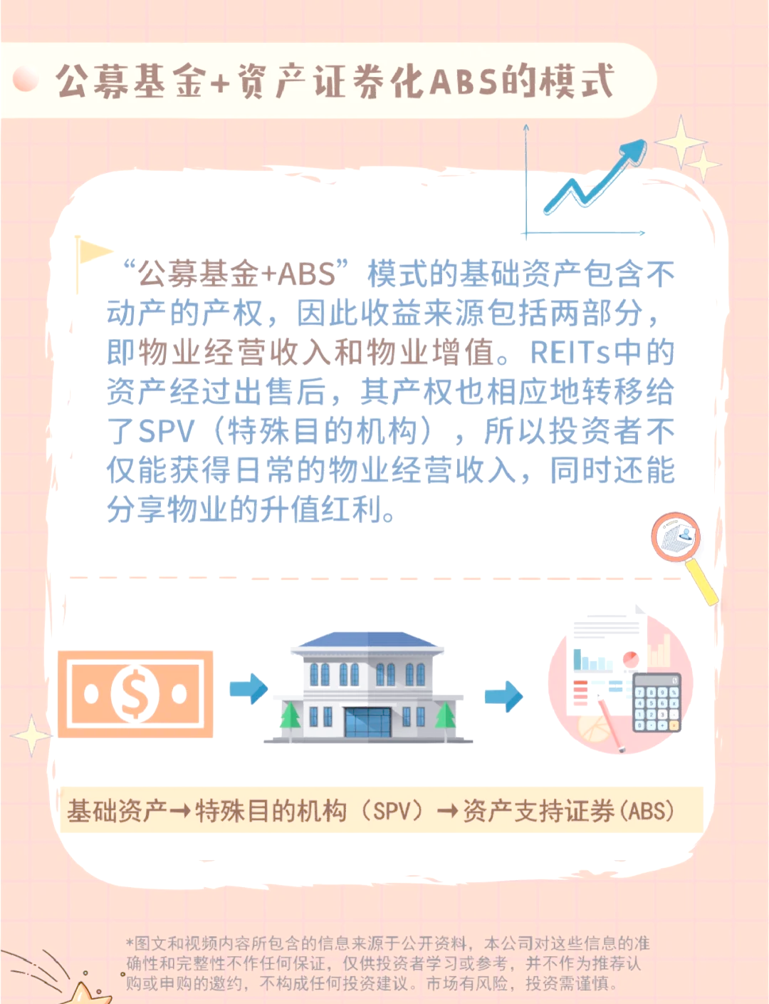 国家发展改革委印发 《基础设施领域不动产投资信托基金(REITs) 项目行业范围清单(2025年版)》