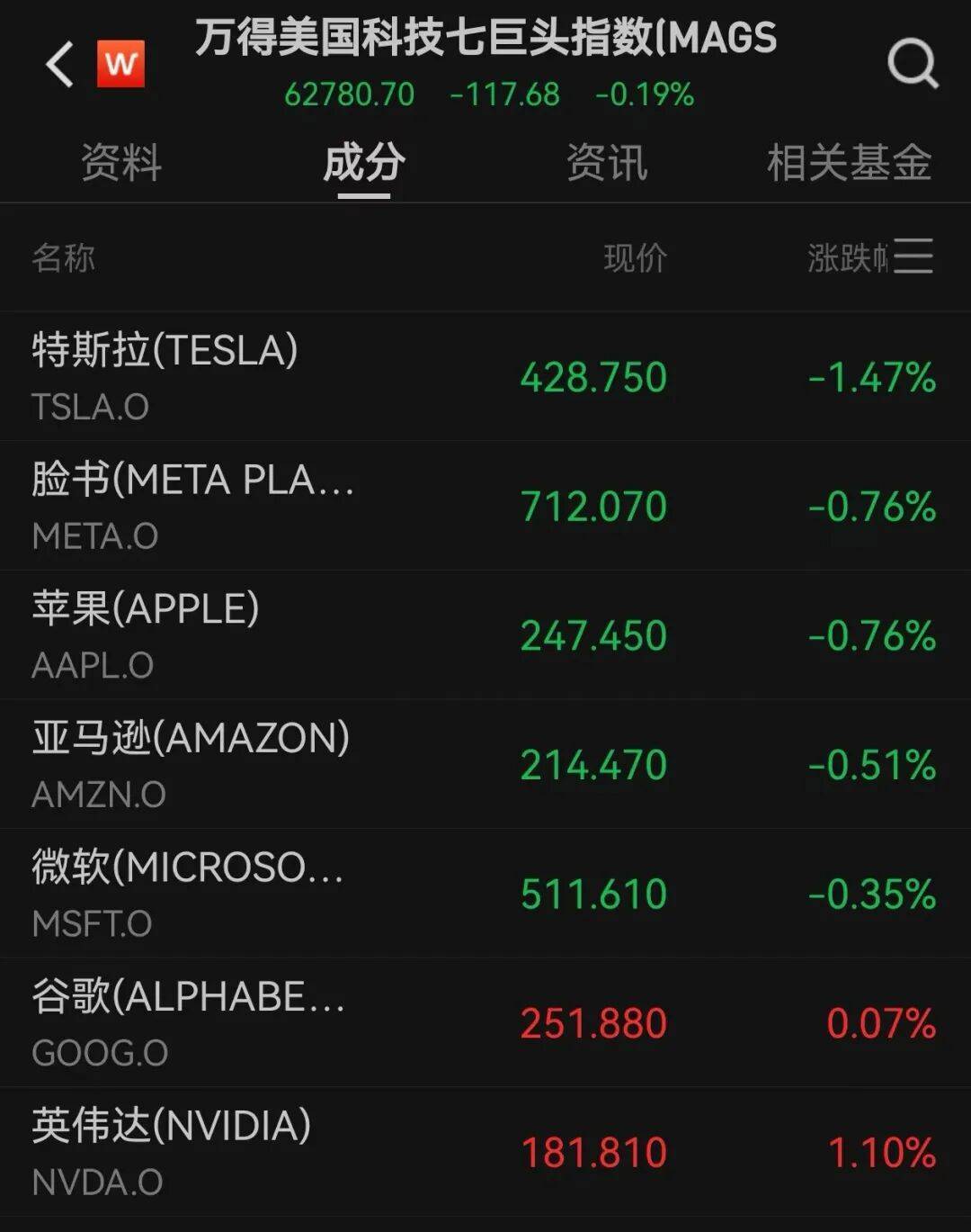 白银飙涨！六大概念股盘点（名单）