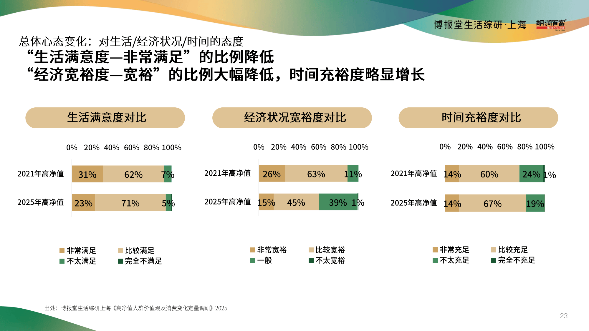 保险有温度,人保财险政银保 _2025瓶装饮料行业市场规模及未来前景分析