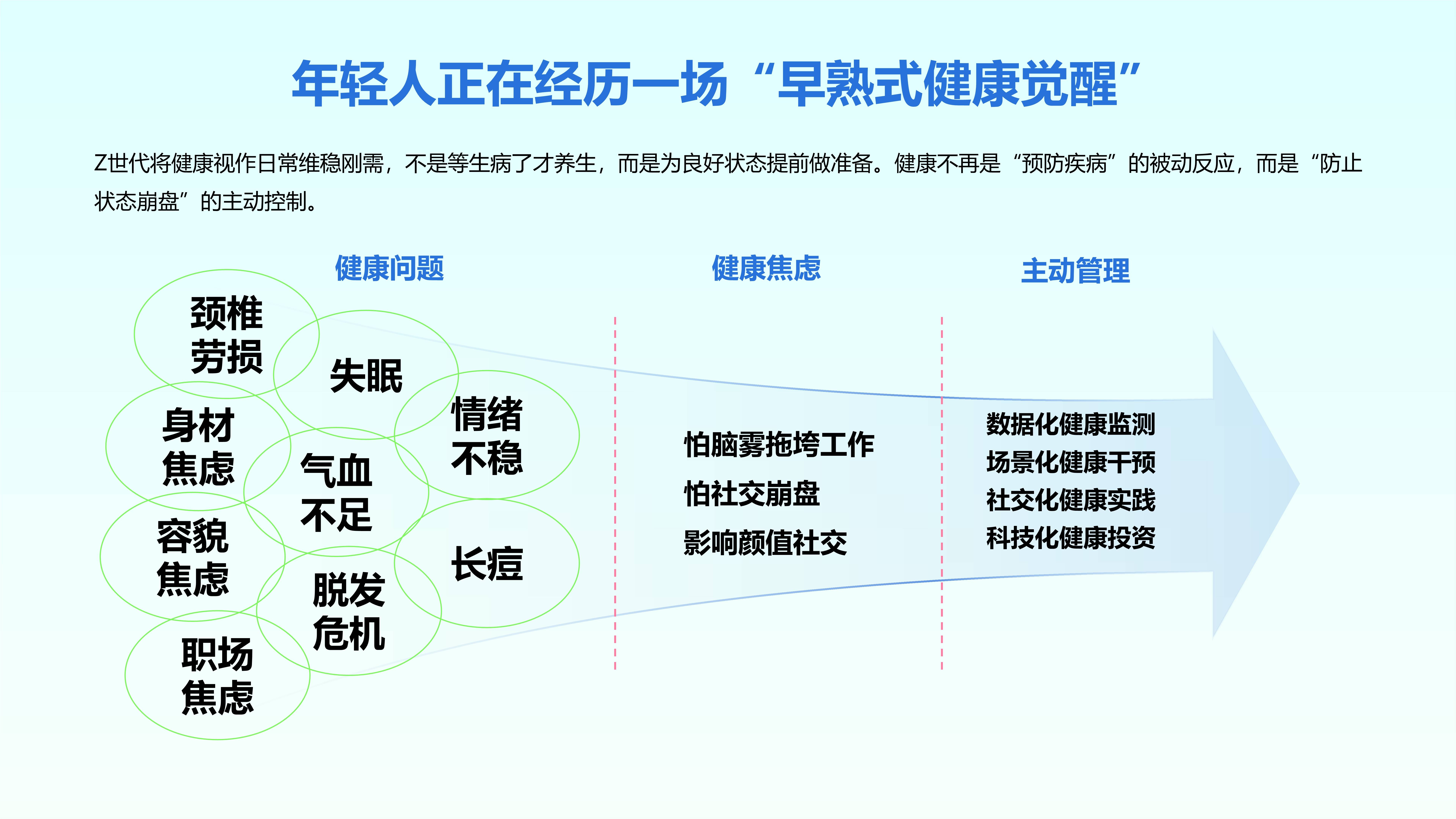 2025年负氧离子行业市场深度调研及投资战略研究_人保伴您前行,人保护你周全