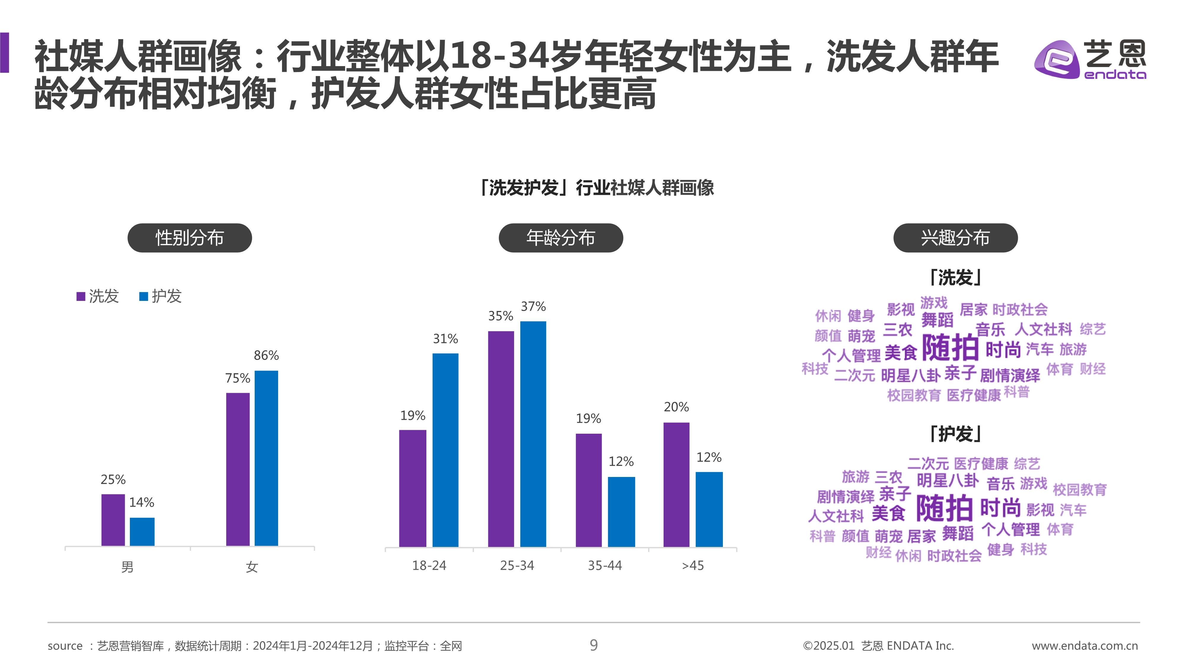 2025年负氧离子行业市场深度调研及投资战略研究_人保伴您前行,人保护你周全