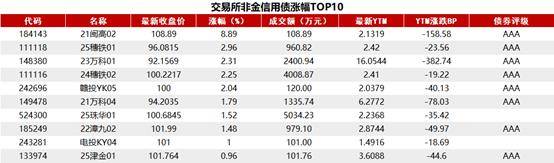 11月央行购债存悬念：200亿仅是序曲？机构激辩“买多少”与债市走向