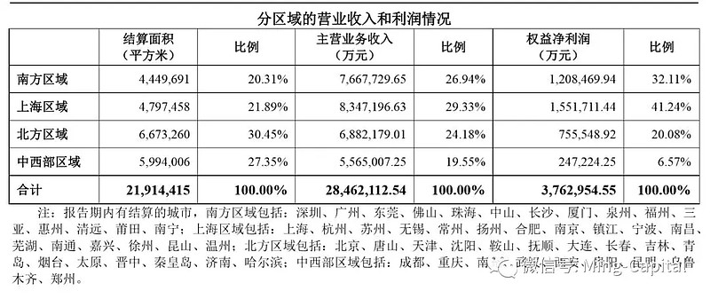 深交所:“21万科04”债券实施停牌 于10时02分35秒复牌