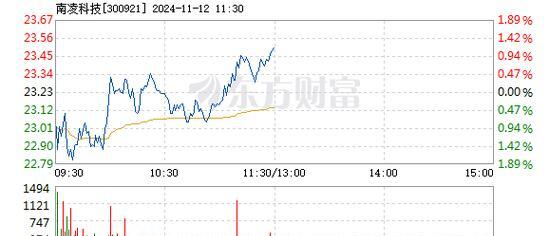 医疗ETF(159828)连续5日迎净流入,支持政策或将持续加强
