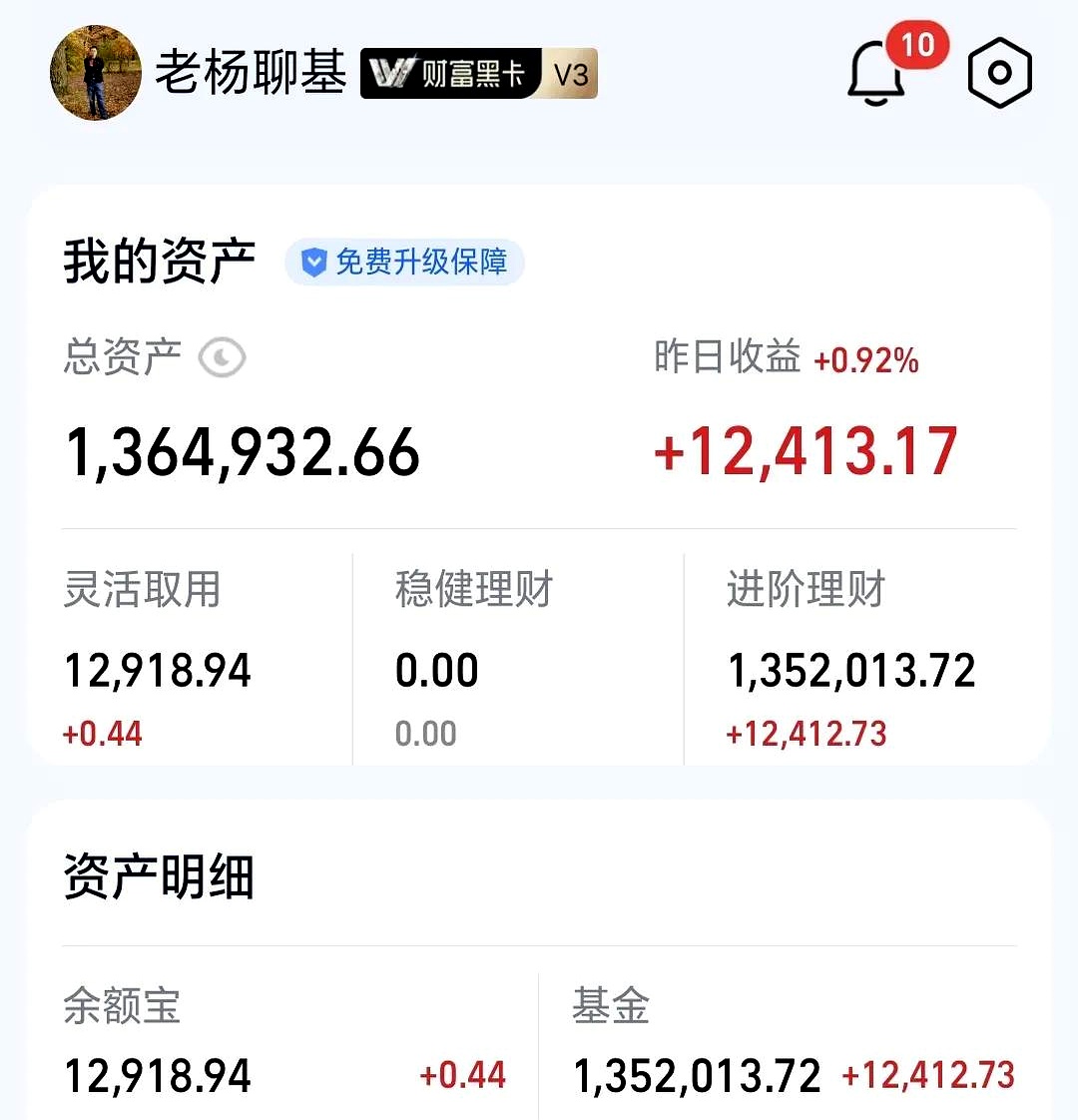 主力动向：12月2日特大单净流出289.53亿元