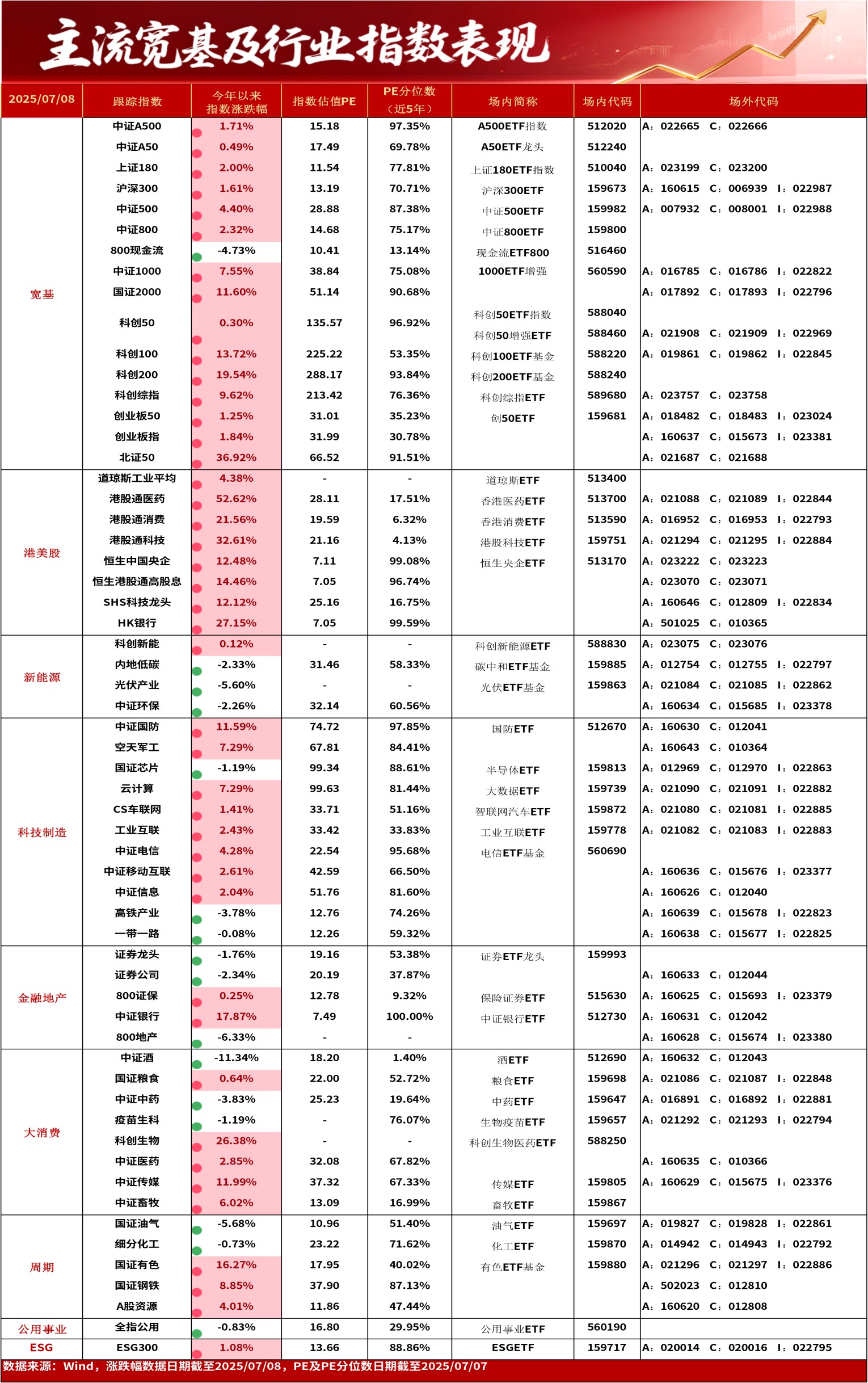 浙商大佬又捐股票：市值超36亿元！