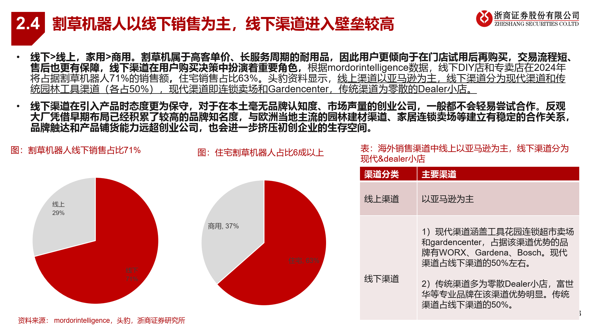 2025-2030年中国割草机器人行业：庭院经济风口下的确定性增长蓝海_人保服务 ,人保有温度