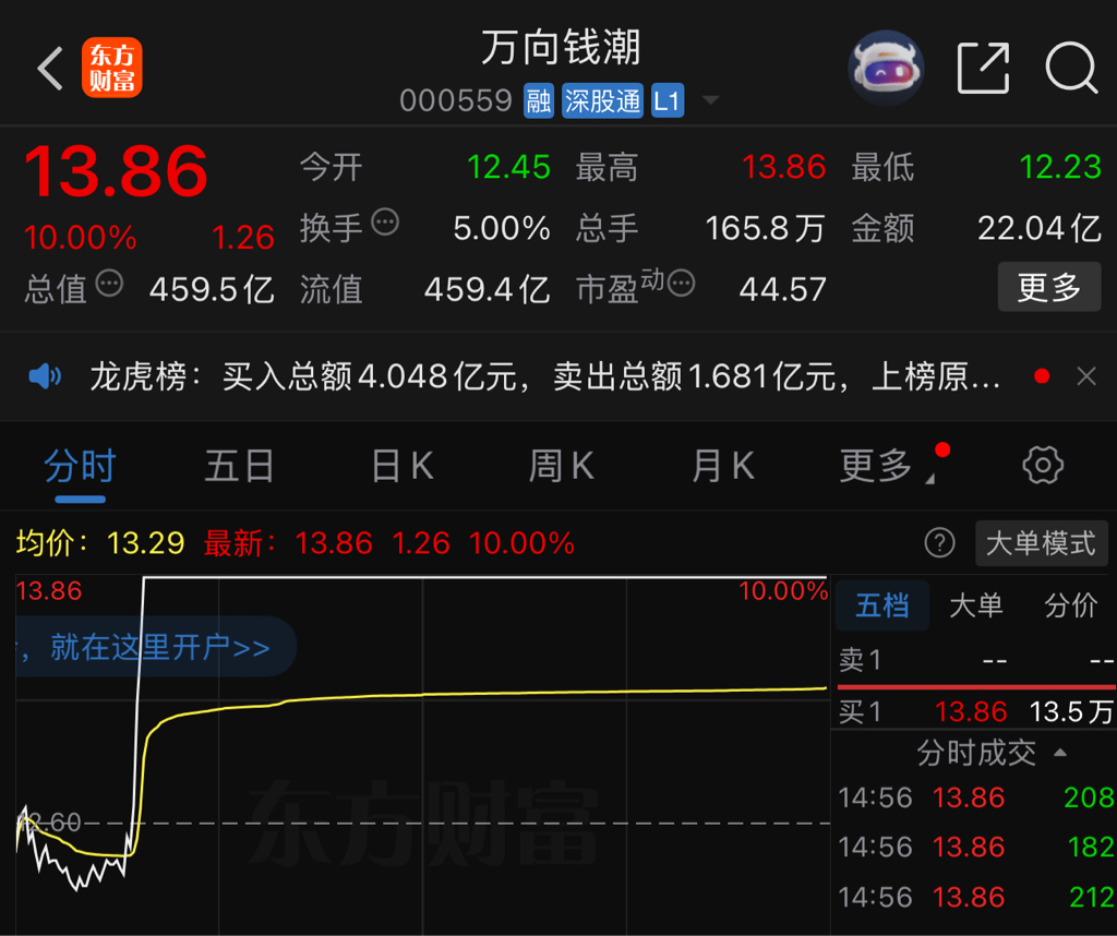 人形机器人概念拉升，华伍股份20%涨停，三协电机等大涨