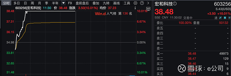 刚刚!A股“吹哨人”,突放大利好!