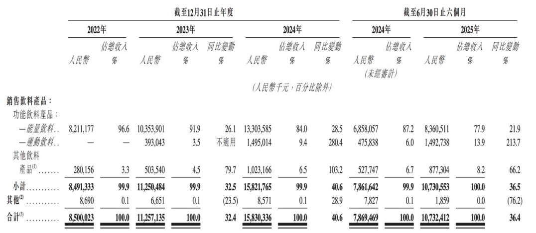 新光药业：继续使用总额不超过4亿元的闲置自有资金购买理财产品