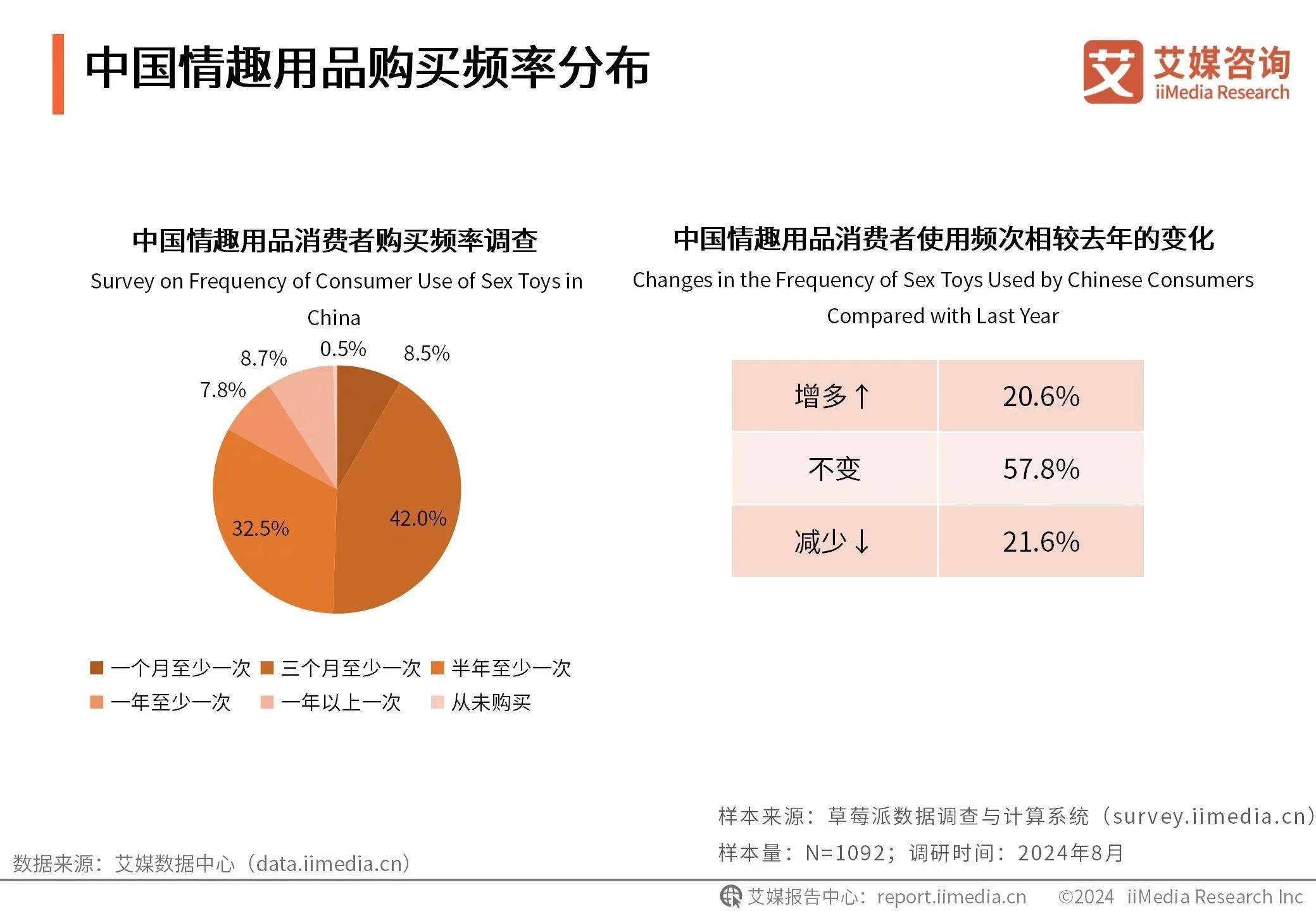 2026年包装塑料行业市场分析及发展前景预测_人保有温度,人保护你周全