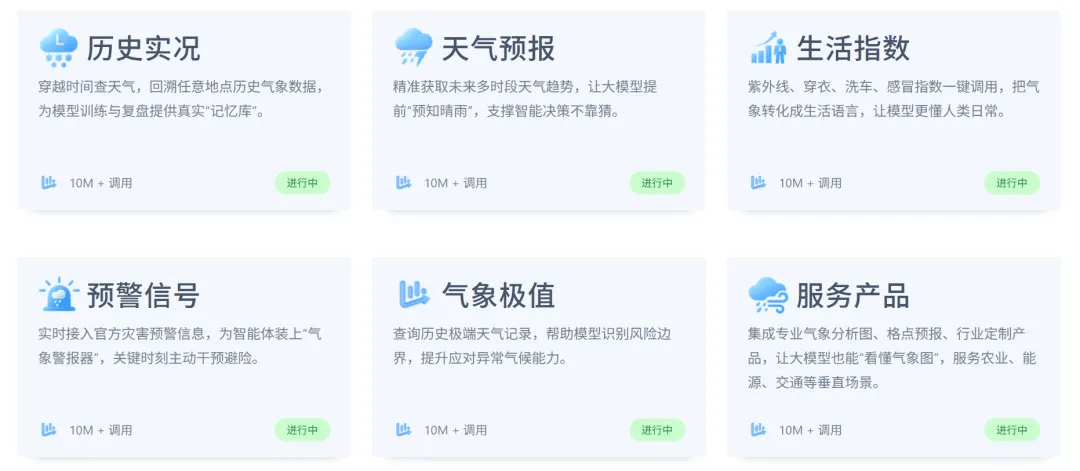 “人工智能+气象” 让天气“变幻可测”