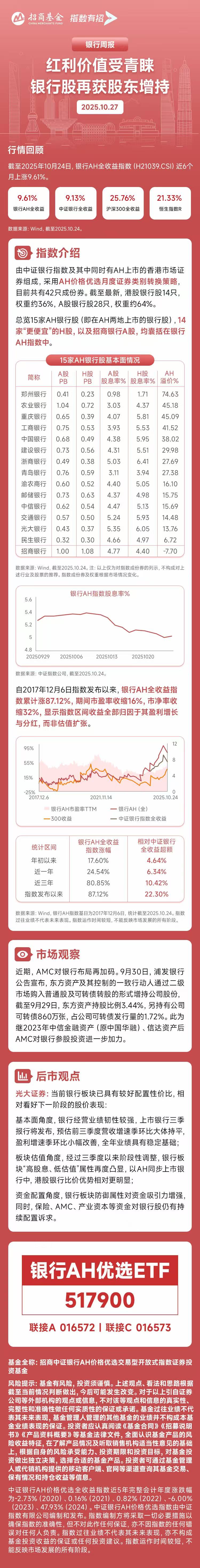机构本周首次青睐80只个股