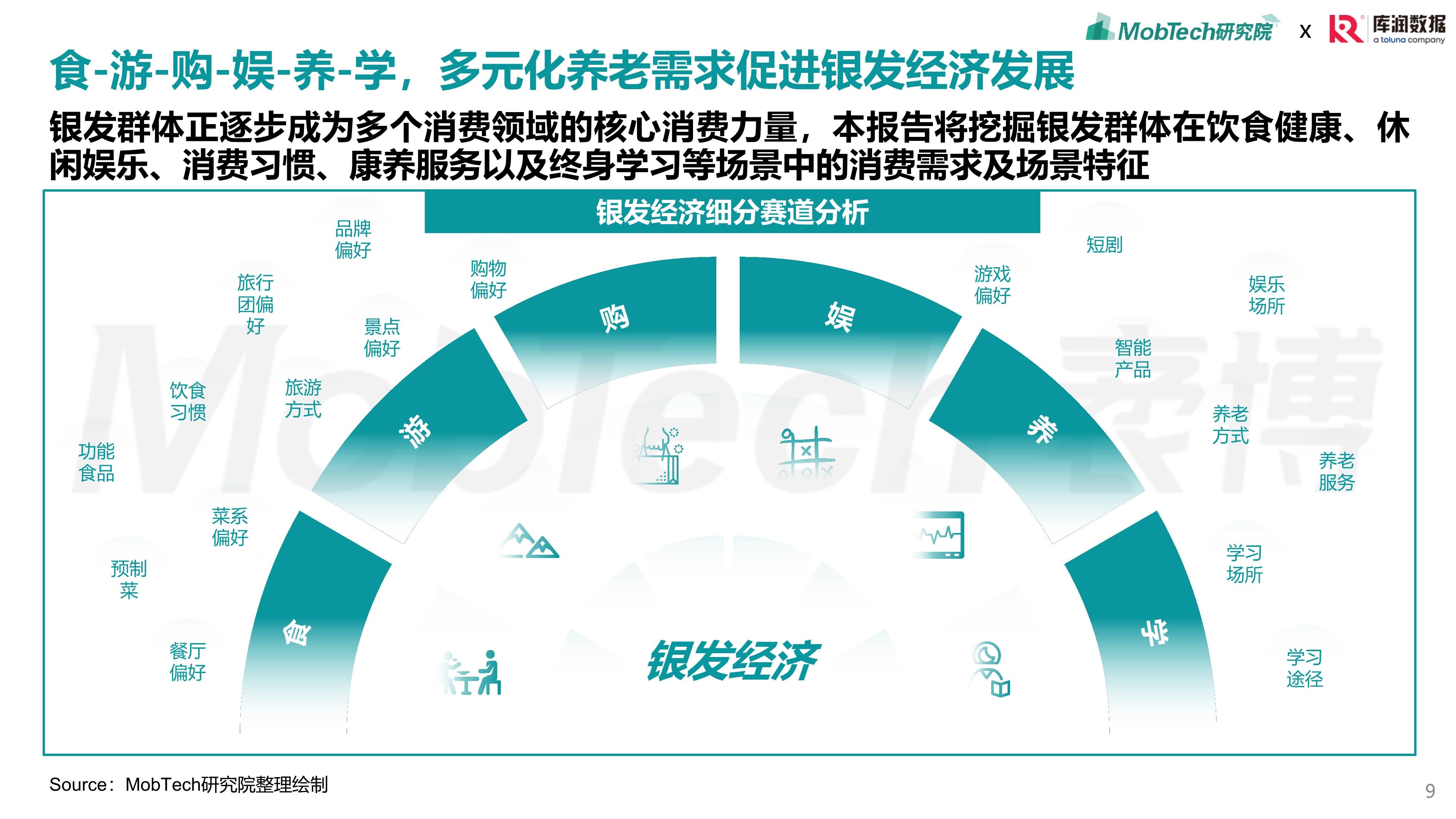 2025年珠宝零售行业市场深度调研及未来发展趋势_保险有温度,人保财险 