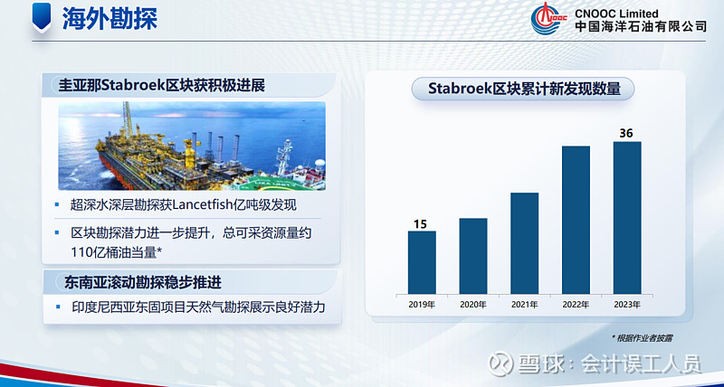 左手大额分红，右手募资补血，现金流吃紧的坦博尔，能否讲好“户外”新故事？