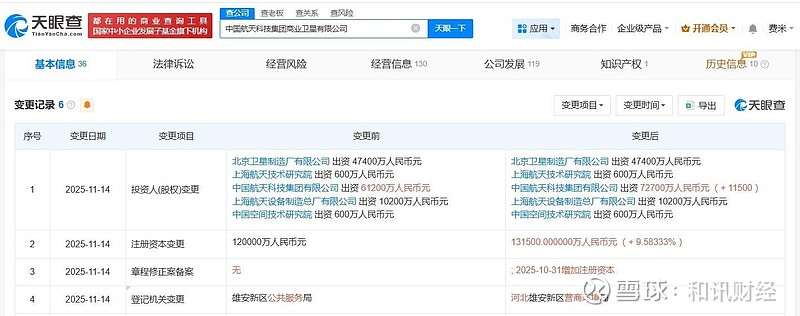 钧崴电子:公司产品暂未进入商业航天领域