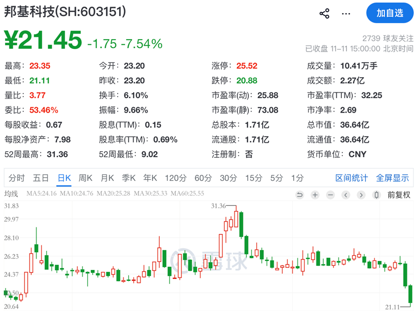 重大资产重组!A股公司,最新公告!