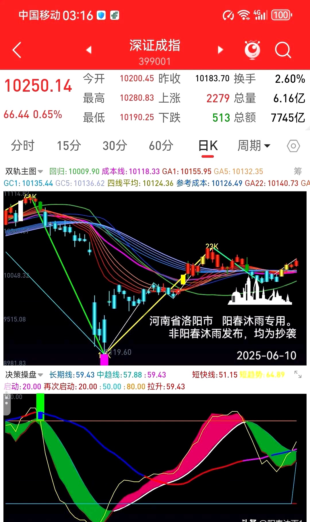 午评：创业板指涨超1% CPO概念继续走强