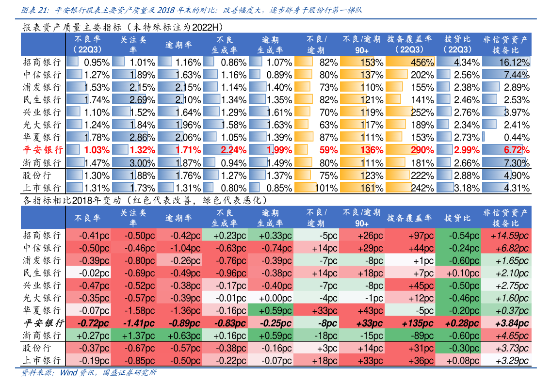 爱施德：公司及控股子公司对外担保总余额为41.9亿元