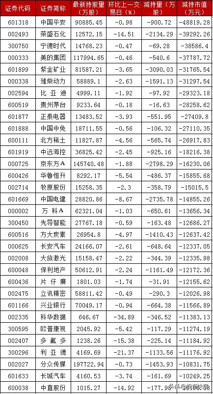 踩雷与回调并行!债券市场,发生了什么?