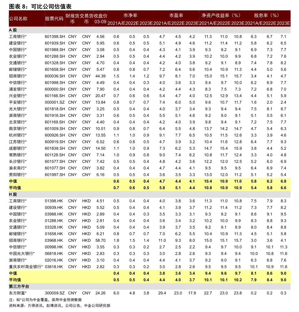 科安达：公司对子公司与银行金融机构发生的融资业务提供连带责任保证担保，担保总额度为8000万元人民币
