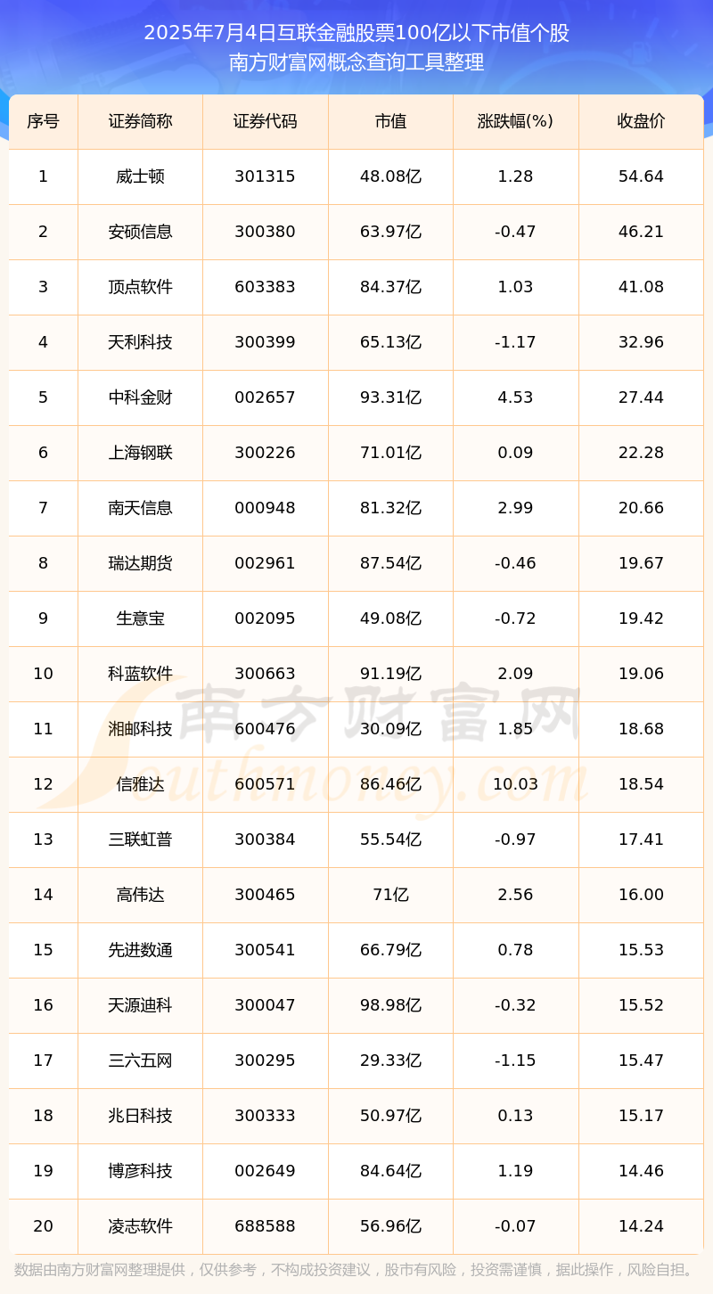 《安徽上市公司发展报告(2025)》在合肥发布:资本市场 “安徽板块” 持续扩容升级