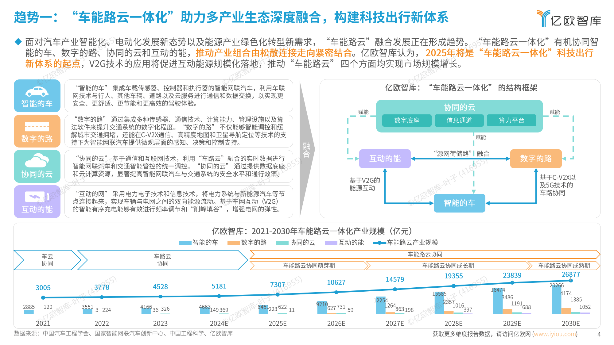 日科化学：项目调整系基于行业趋势与自身发展的战略考量