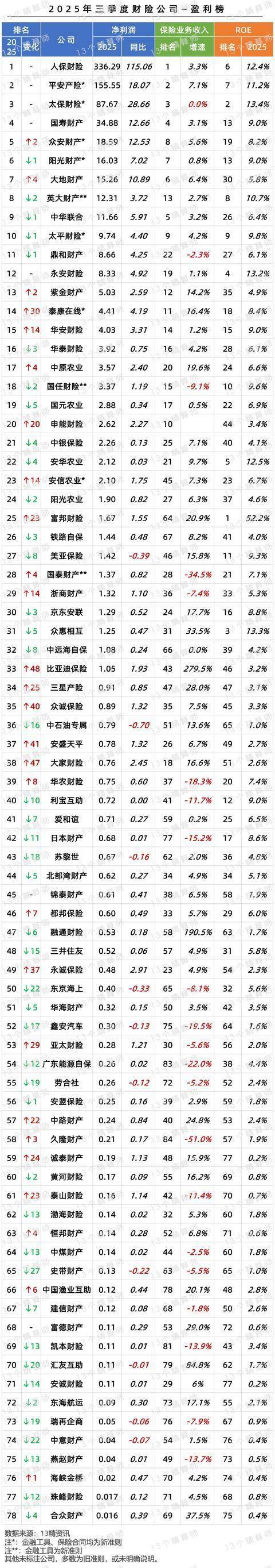 人保服务 ,人保财险政银保 _2025中国光电器件行业:从“规模扩张”到“价值深耕”的战略转型
