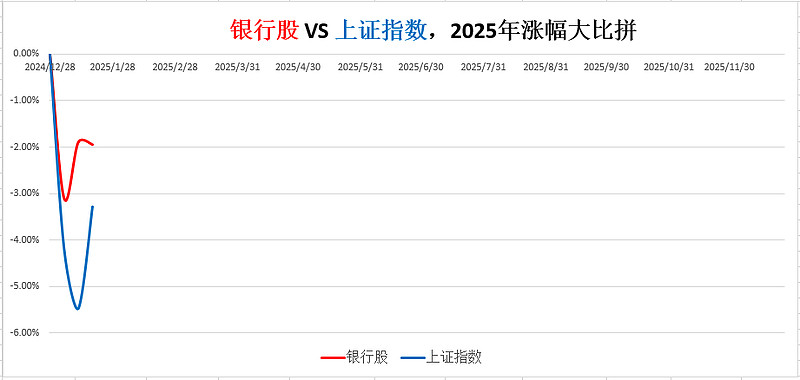 钢铁行业资金流出榜：包钢股份、华菱钢铁等净流出资金居前