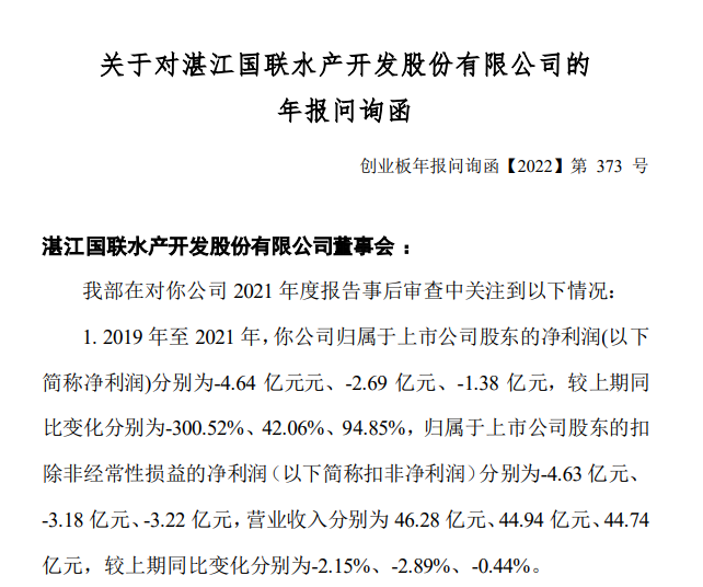 转型预制菜反走业绩下坡路,国联水产连亏六年,3亿“卖子”回血