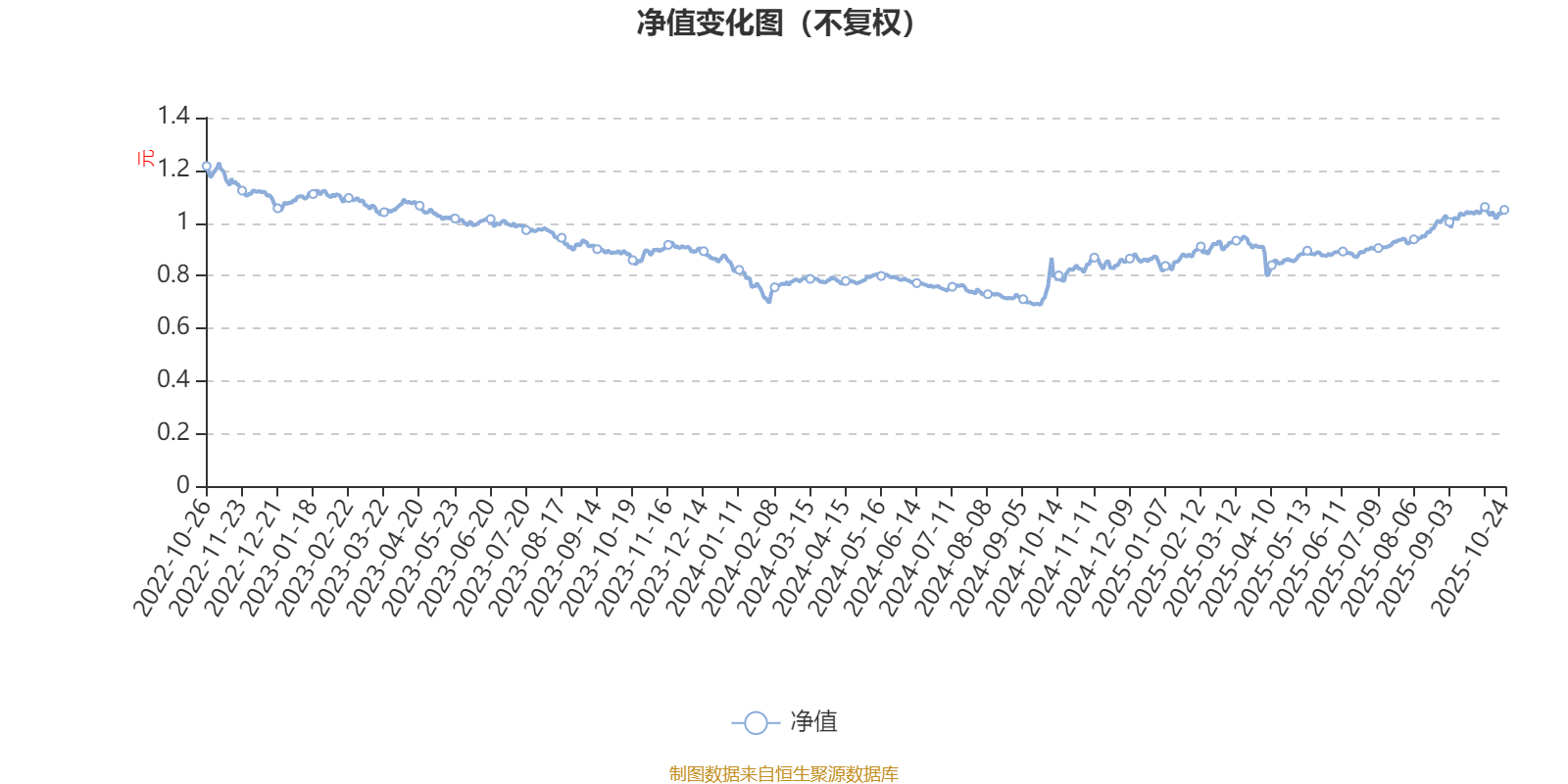 2025-2030年中国山茶油行业：深加工与高附加值产品成为新利润增长点_人保服务 ,人保有温度