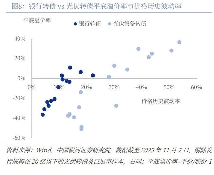 超长债大幅调整 机构称债市震荡无碍银行营收稳增预期