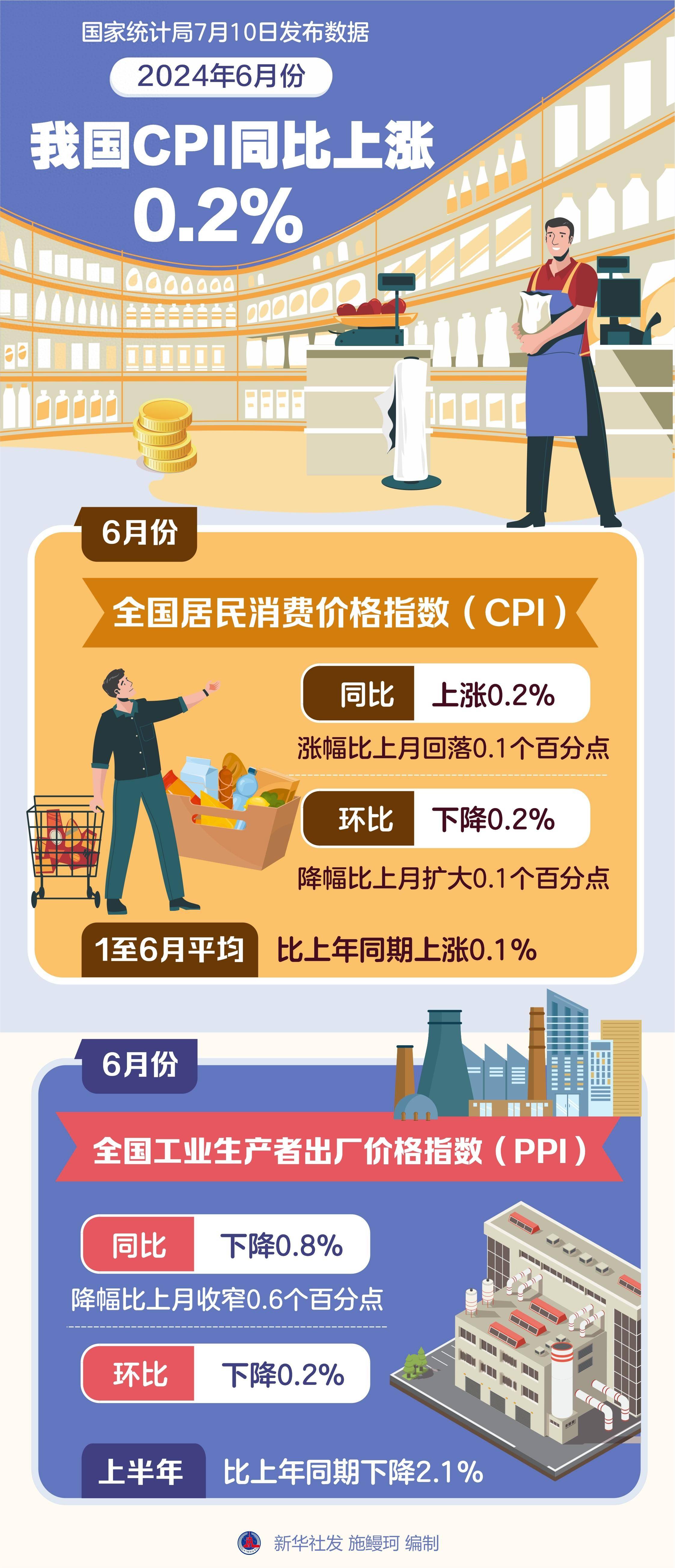 国泰海通:2026年宏观政策延续积极基调,降准降息仍可期