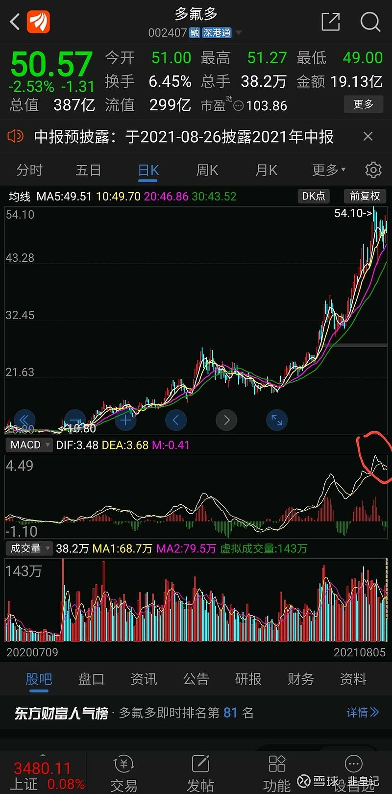 多氟多(002407.SZ):拟向控股子公司广西宁福增资