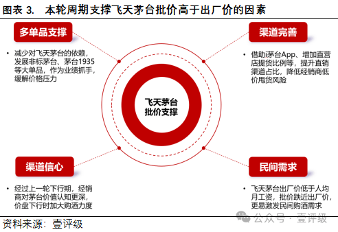 华润三九旗下创新中药入保背后，战略“远水”难解业绩承压“近渴”