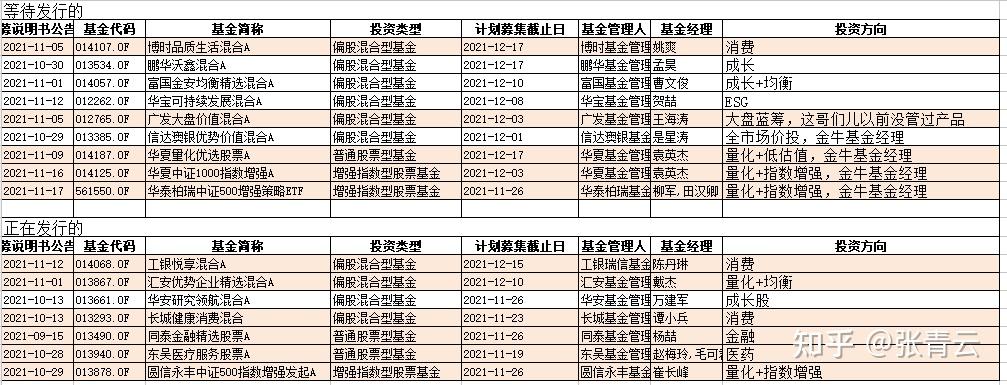 跨年行情升温 元旦热门城市酒店预订同比增3倍