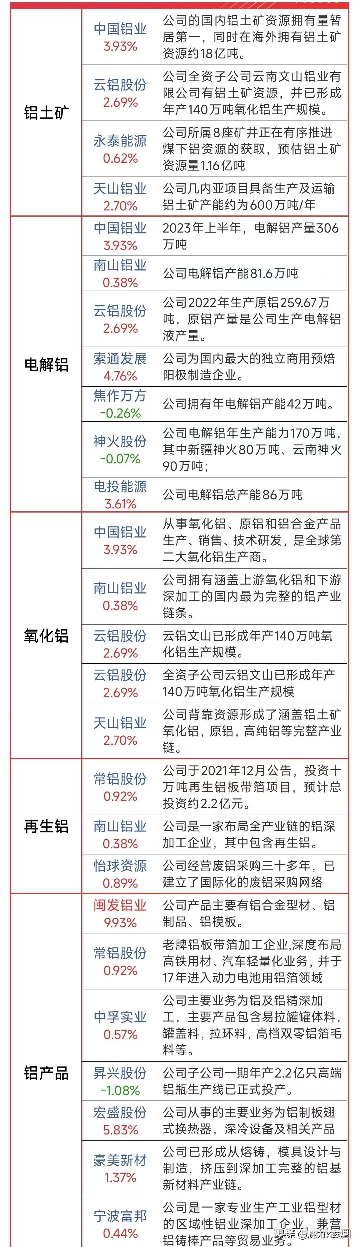 可控核聚变概念再度狂飙！八大概念股盘点（名单）